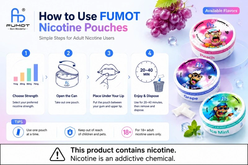 Fumot Tobacco Free Nicotine Pouches User Guide